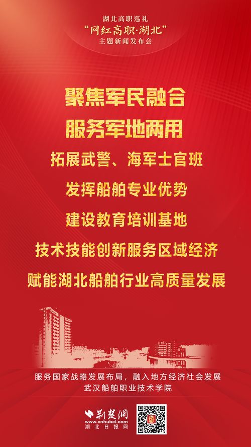 網(wǎng)紅高職 湖北高職巡禮走進紅色船院