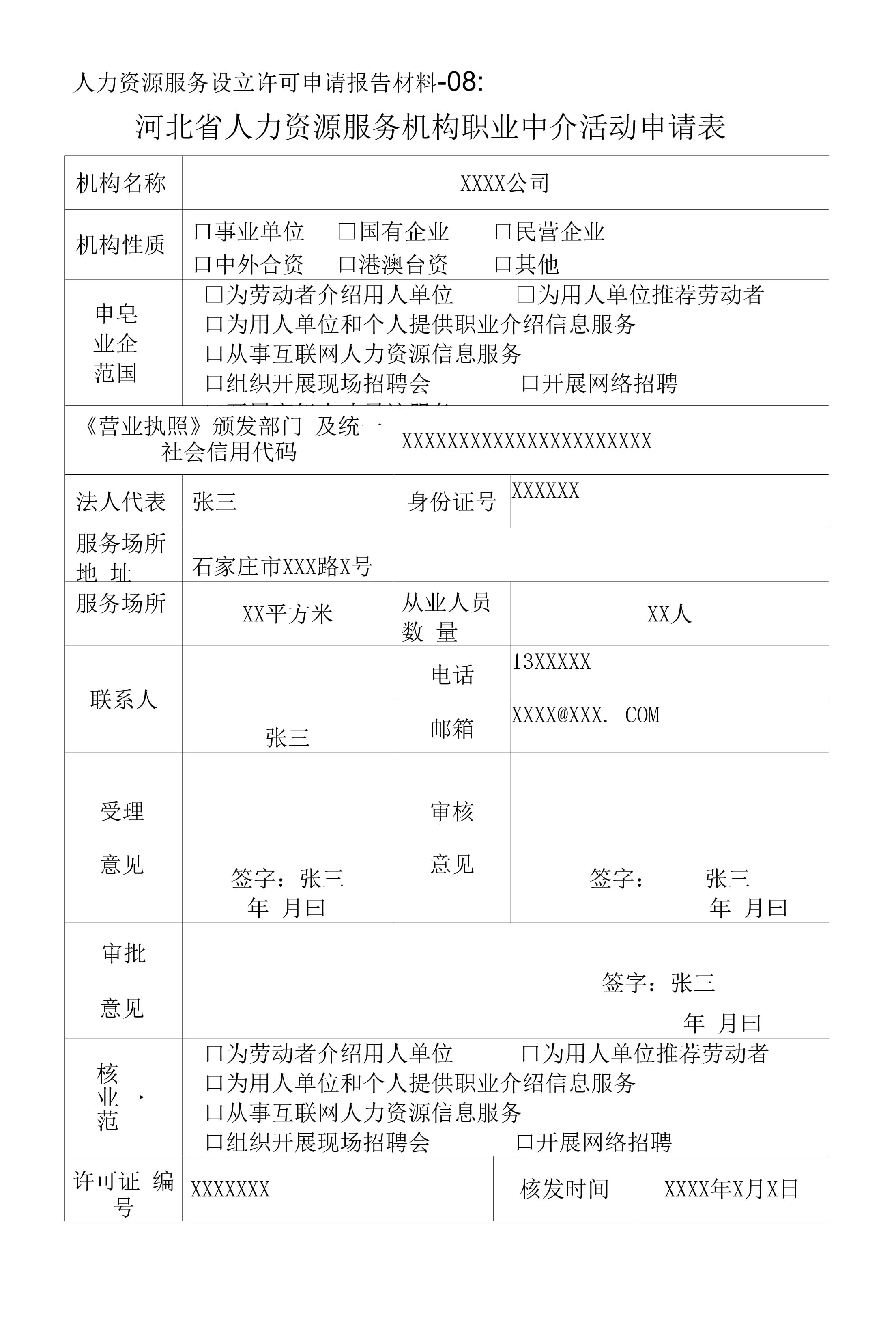 人力資源服務(wù)機構(gòu)職業(yè)中介活動申請表